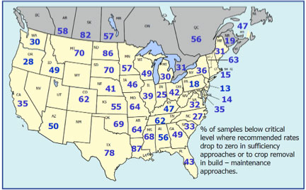 P-critical-levels-major-crops-2010