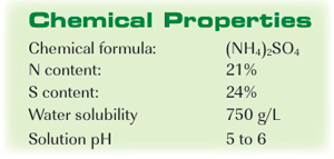 ammoniumsulfate-chemical-properties