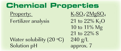 chemprops-potmagsulfate