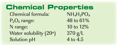 monoammonium-chemicalproperties
