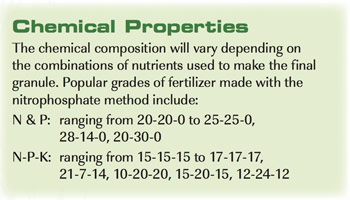 nitrophosphate-chemicalprop